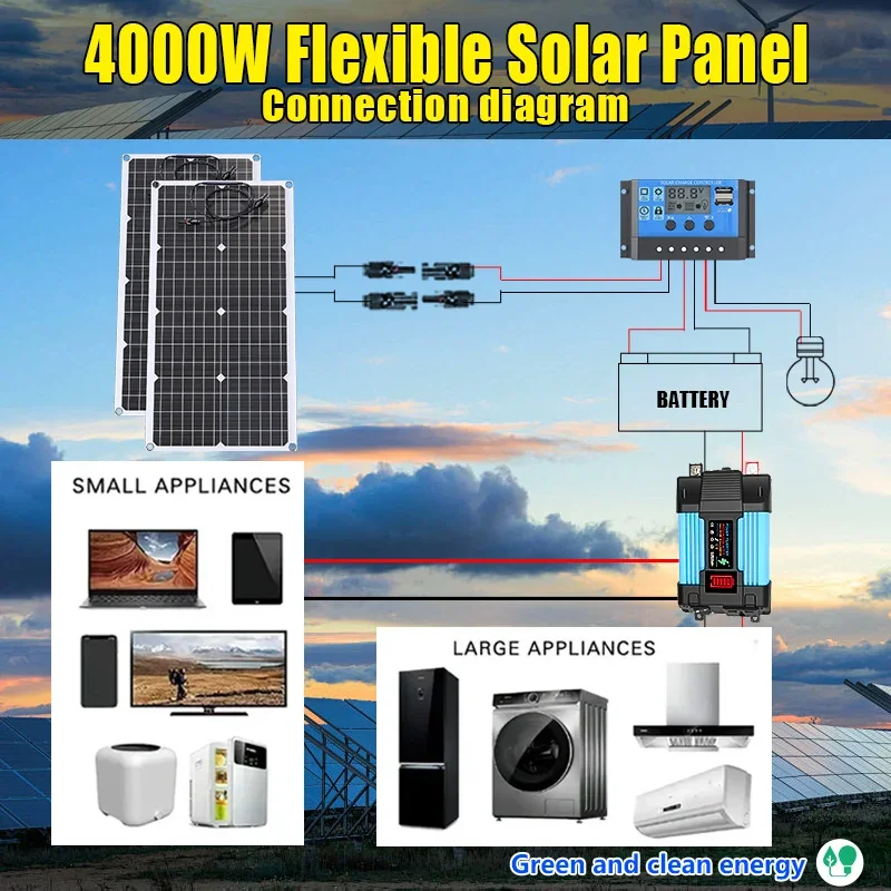 Комплект солнечной панели 4000 – обзор и цена Solar Emergency Charger